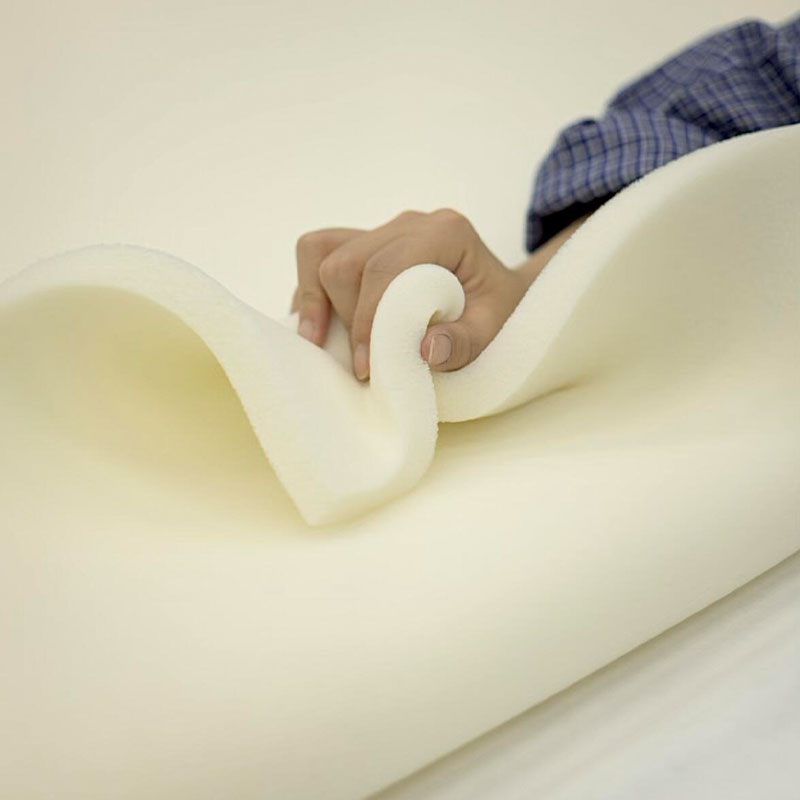 Help! 🆘 You'll regret not reading this before buying a mattress!